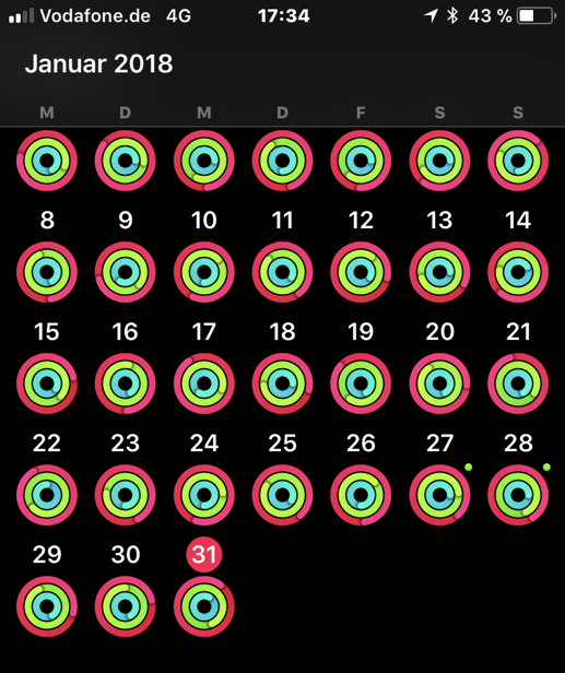 perfect month on Apple watch