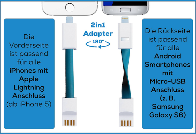 2in1 Prinzip